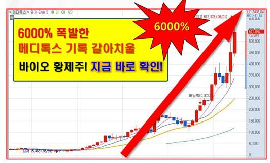 100조 항암제 시장 발칵 뒤집을 ‘세계최초 신약’ 터졌다!!