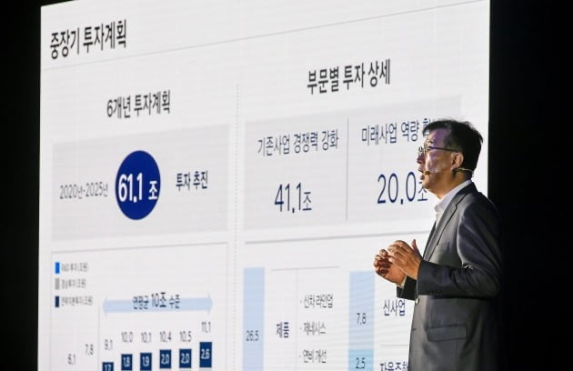 현대차, '2025 전략' 공개와 중장기 '3대 핵심 재무 목표' 제시 [사진=현대자동차 제공]