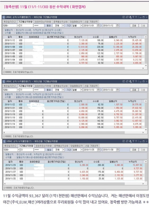 '저점 매수+지수매매 전략' 반등임박株 TOP 3