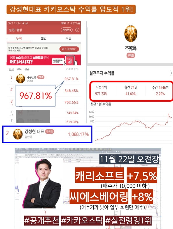 "하락장에도 굳건",, 5일 수급 집중 '이종목' 확인하세요.