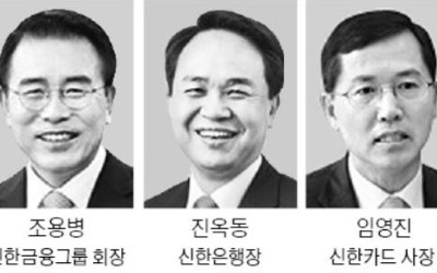 신한 회장 후보 5명…조용병 '연임 도전' 공식화