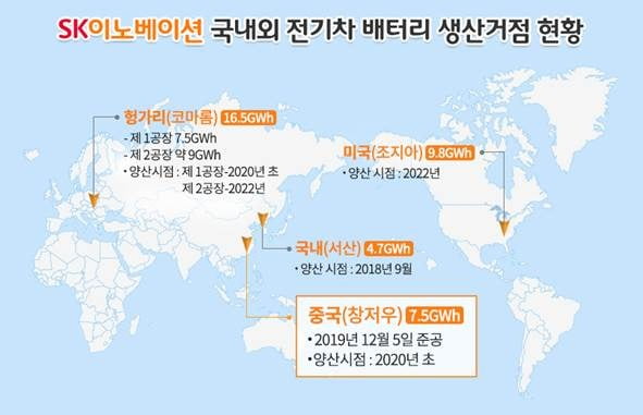 SK이노베이션 전기차 배터리 건설 현황. 사진=SK이노베이션