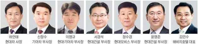 현대차 '무분규 성과'…하언태 울산공장장, 사장 승진