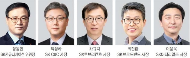 SK '안정 속 혁신'…딥체인지 실행할 차세대 리더 4명 전진배치