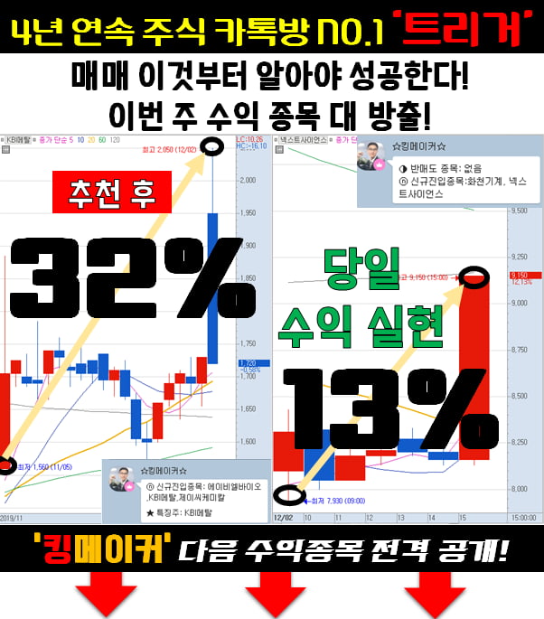 어떤 거길래 이렇게 수익이..?