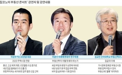 "고덕·신길, 마포처럼 뜰 것"…"상가 투자는 도심보다 교외 추천"