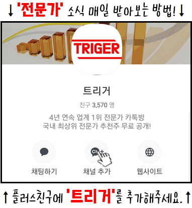 [집중] 투자자들이라면 ‘이것’ 보세요!