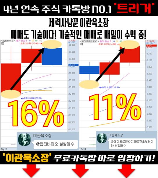 직장인 수익내기 좋은 종목 추천!