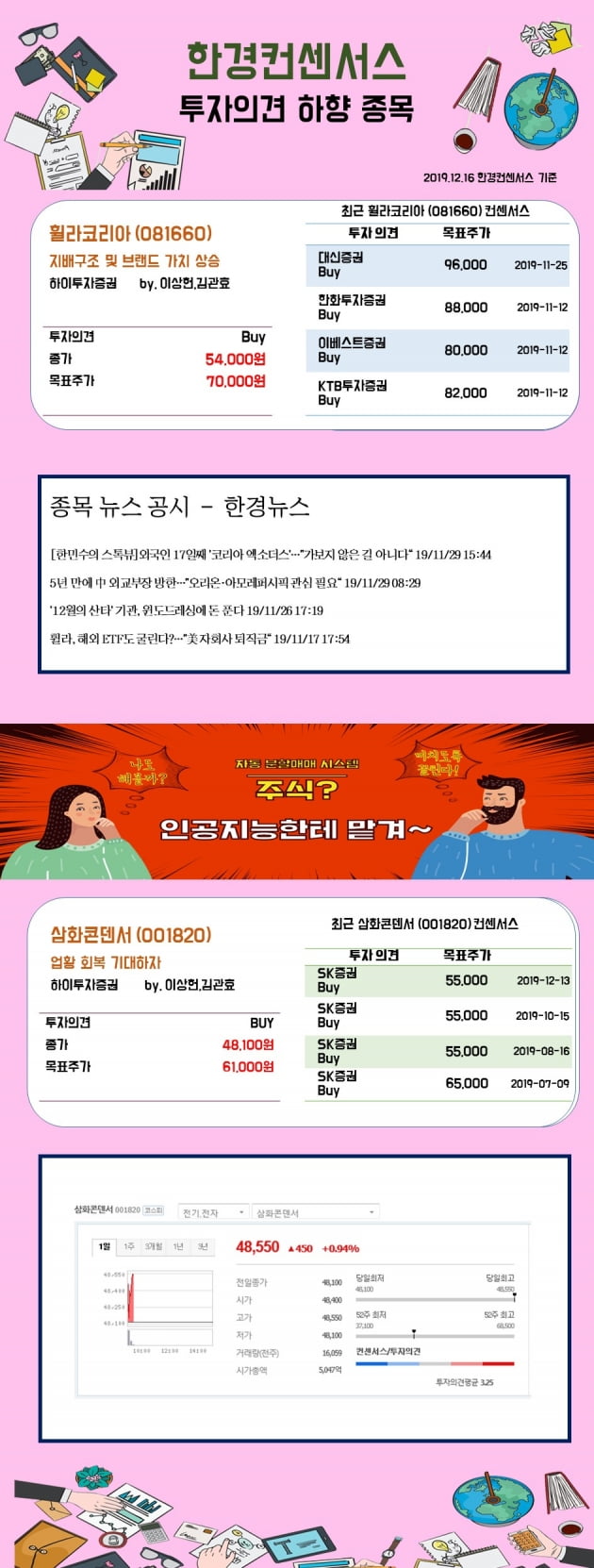 [한경컨센서스] 16일 리포트 투자의견 하향종목(1)