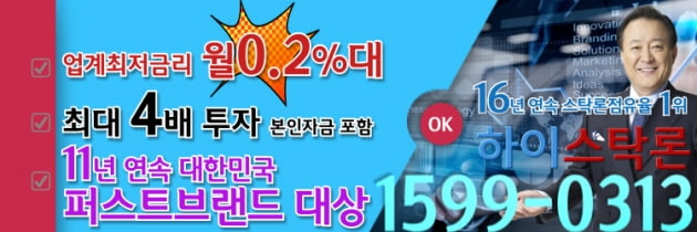 낙폭과대 경기민감주로 이동하는 시선…수익 제대로 높이려면?