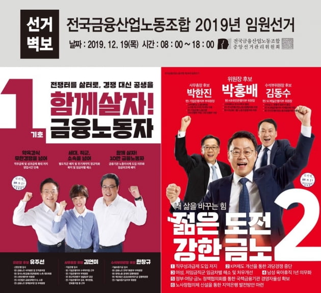 '유주선 vs 박홍배' 10만 금융노조 이끌 차기 위원장 누구[인터뷰]