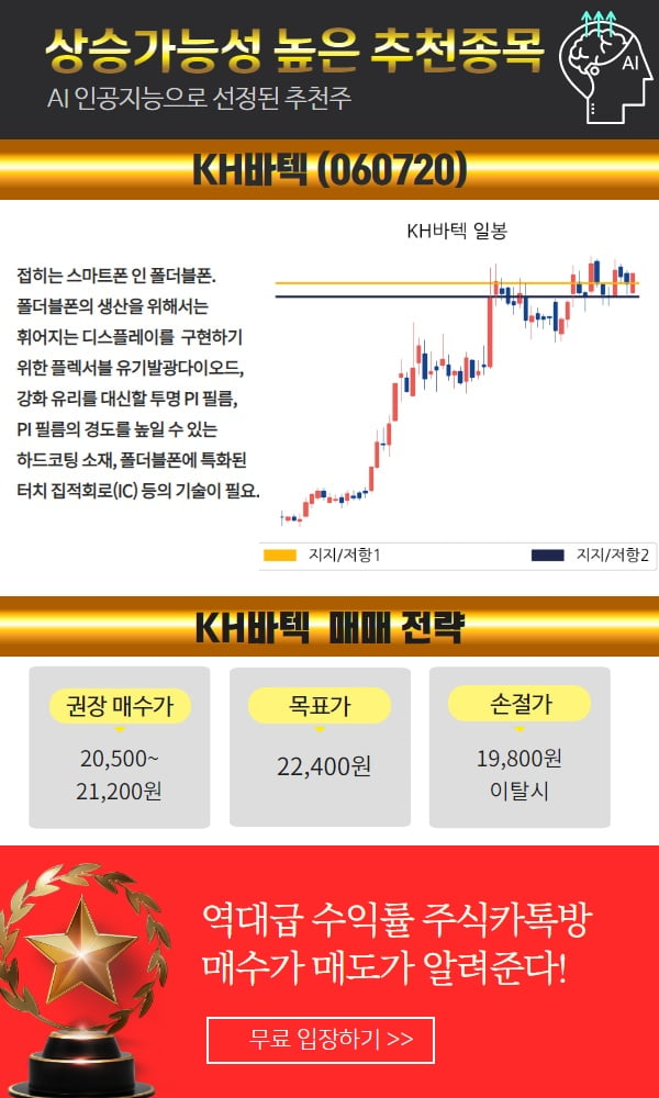 오늘 사서 내일 수익내는 이 종목, 매수가는?