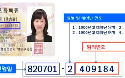 주민번호 45년만에 개편…지역번호 없어지고 임의로 부여된다