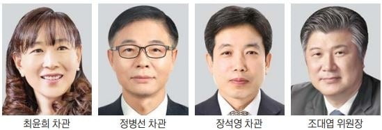 '아시아의 인어' 최윤희, 문체부 2차관 됐다