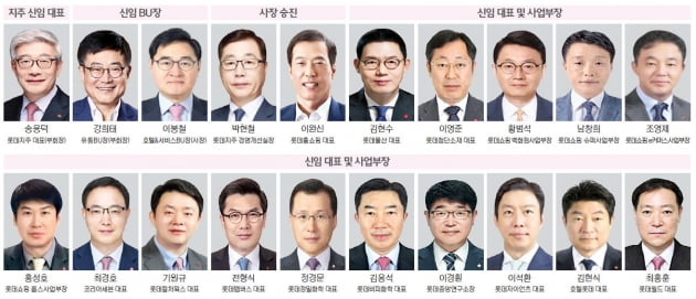 롯데, 계열사 CEO 40% 교체 '초강수'