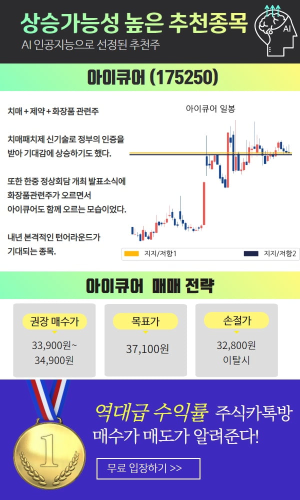 신기술 인증받은 정부수혜주, 목표가는?