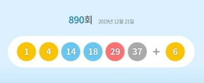 로또890회당첨번호 '1, 4, 14, 18, 29, 37'…1등당첨금 23억