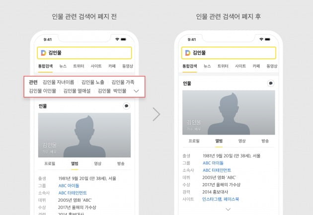 카카오가 인물 관련 검색어 서비스를 없앤다. 내년 2월에는 실시간 이슈 검색어(실검)도 폐지하기로 했다./사진=카카오