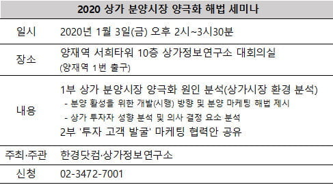 [한경부동산] 안 팔리는 분양상가 원인은?…새달 3일 세미나 개최