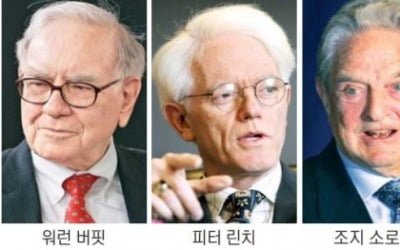 수익률·변동성·비용·시간…투자의 4대 키워드