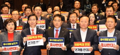 [포토] 한국당, '공수처법 날치기 결사반대'