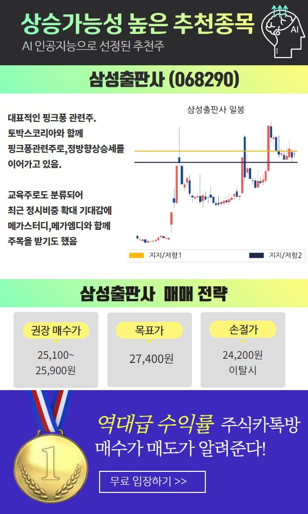 지금 이 종목에 주목! 단기승부주 공개