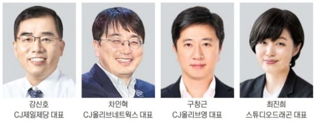 회장 측근까지 교체…CJ의 '성과주의 人事'