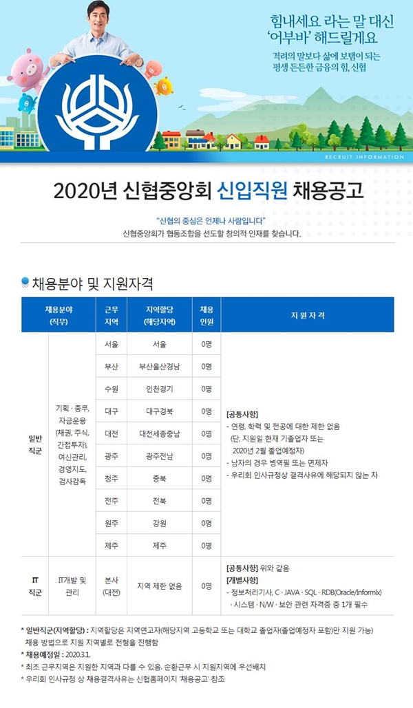 신협중앙회, 2020년 신입사원 공채···26일까지 서류 마감