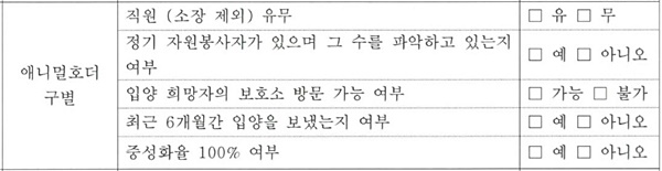 [빗나간 애착, ‘애니멀 호딩’⑤] 애니멀 호딩 방지를 위해 내딛는 우리 사회의 한 걸음