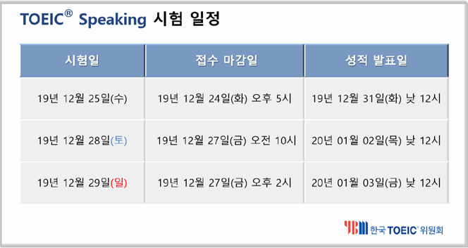 토익스피킹, 12월 25일 시험 추가 시행