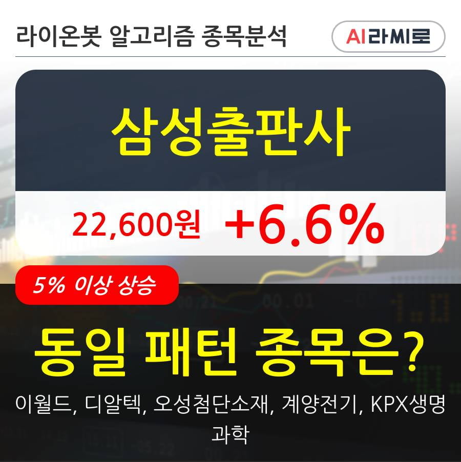 삼성출판사