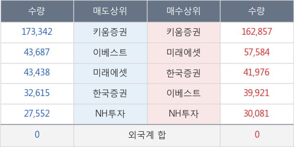 삼성출판사