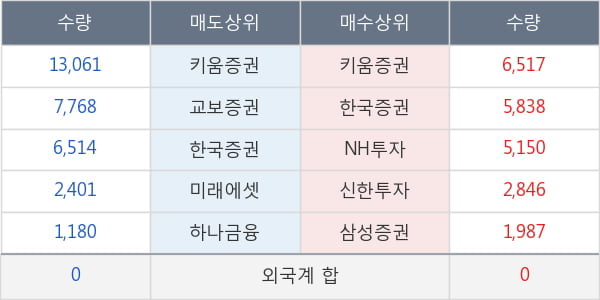 영인프런티어