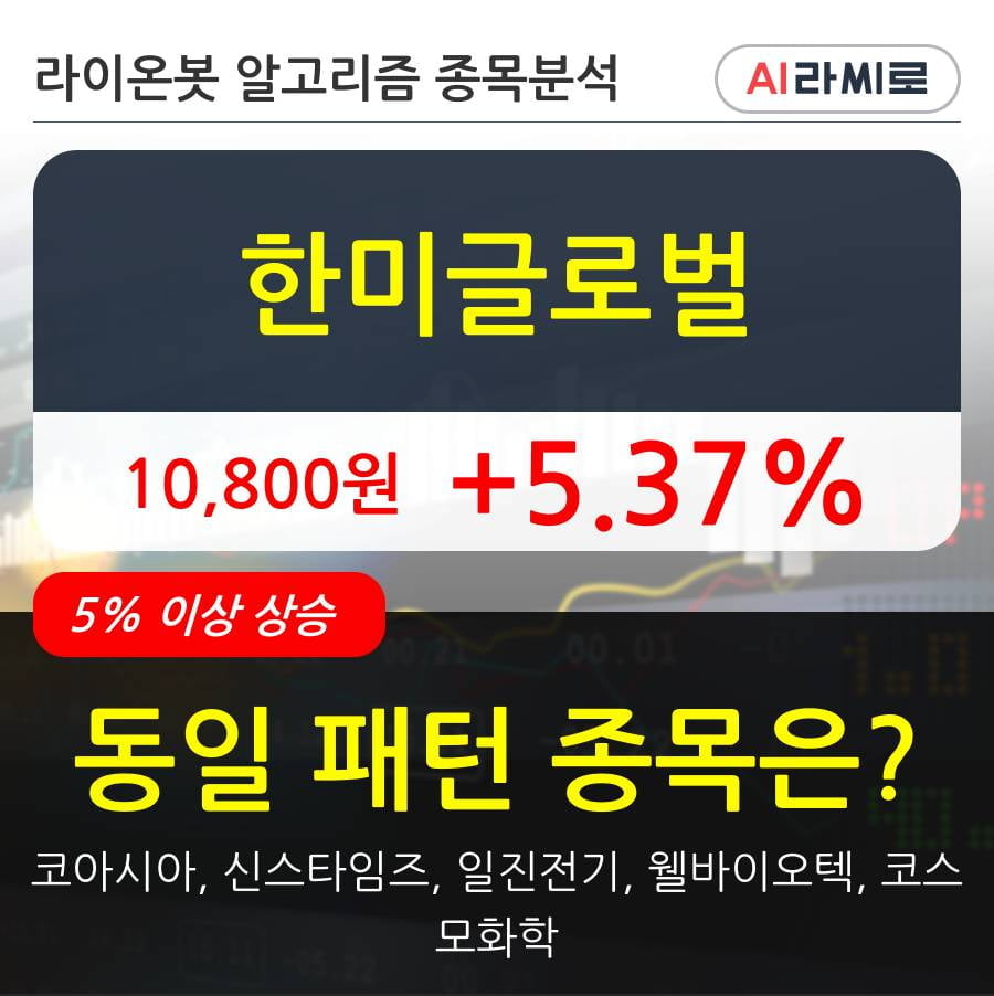 한미글로벌