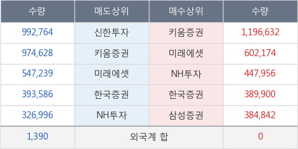 진매트릭스