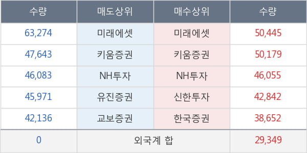 나인컴플렉스