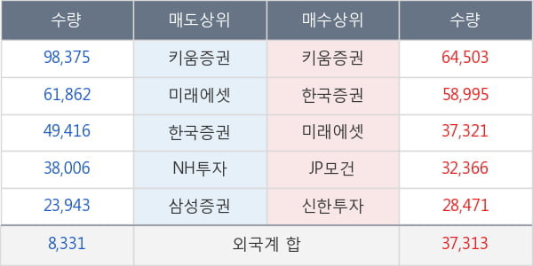 백광소재