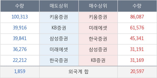 매직마이크로