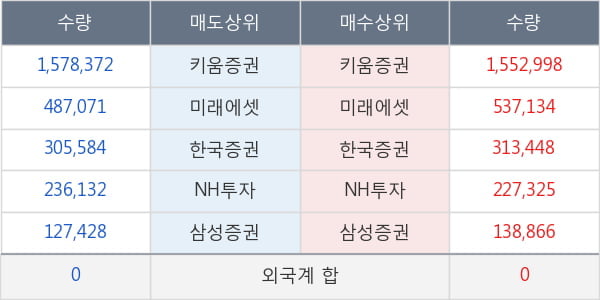 스페코