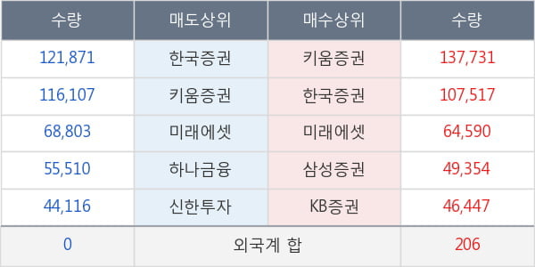 나노메딕스