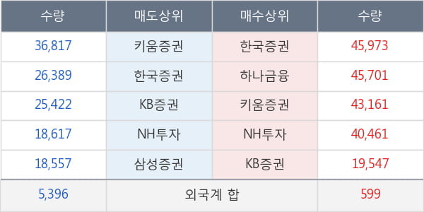 마이크로텍