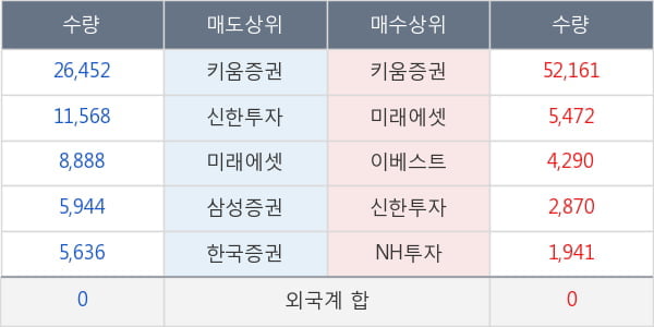 한독크린텍