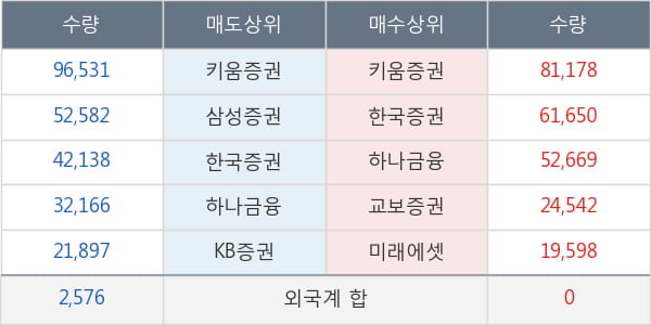 테라셈