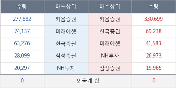 한국바이오젠