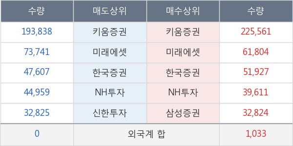 삼성출판사