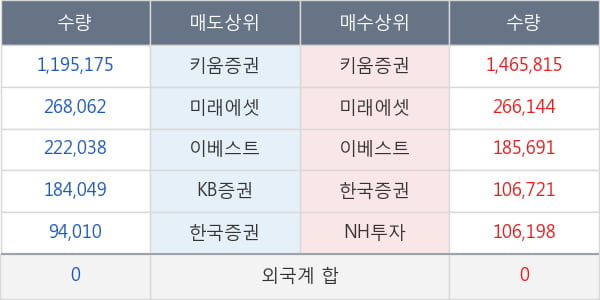 덕양산업