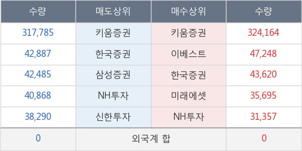 화천기계