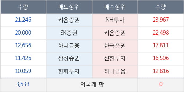 테라셈