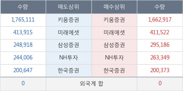 태웅로직스