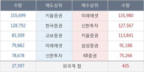 현진소재